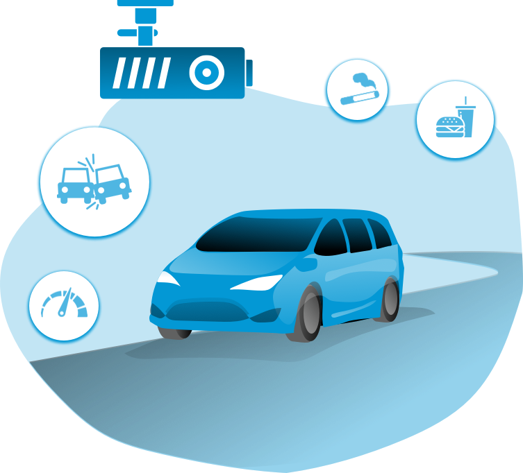 NEMT Platform AI Dashcam Monitor driving behaviour